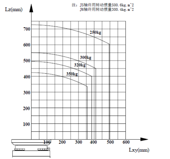 中国·37000威尼斯(股份)有限公司-官方网站