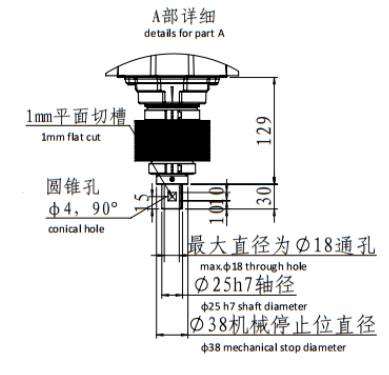 中国·37000威尼斯(股份)有限公司-官方网站