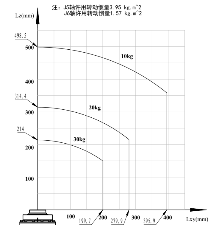 中国·37000威尼斯(股份)有限公司-官方网站