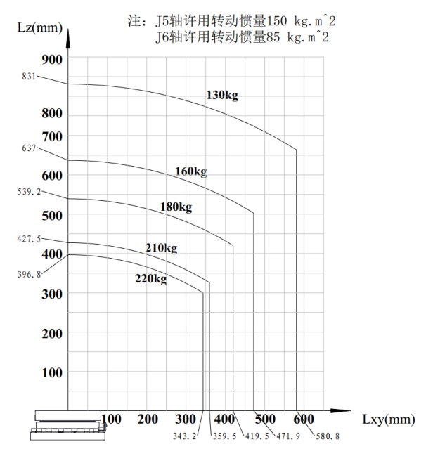 中国·37000威尼斯(股份)有限公司-官方网站